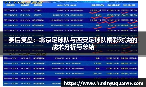 赛后复盘：北京足球队与西安足球队精彩对决的战术分析与总结