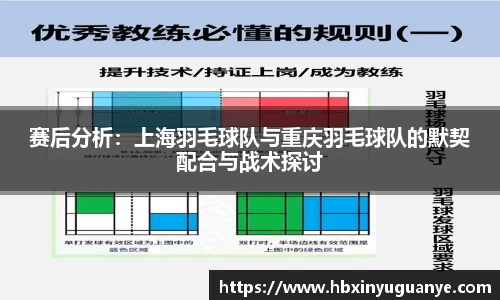 赛后分析：上海羽毛球队与重庆羽毛球队的默契配合与战术探讨