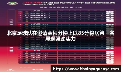 北京足球队在邀请赛积分榜上以85分稳居第一名展现强劲实力
